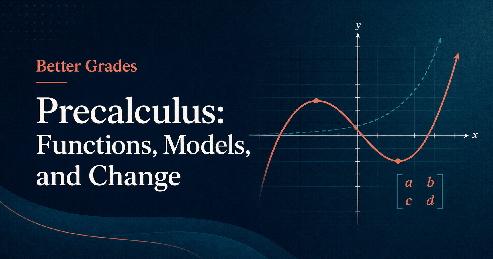 Precalculus: Functions, Models, and Change, illustrated with a function curve and coordinate grid